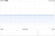 谢瑞麟附属重续澳门租赁合同