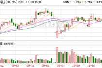 闻泰科技新发声明股价连续反弹  荷兰安世改称10月对华未断供晶圆