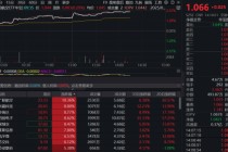 22.87亿！大疆深圳成功拿地！通用航空ETF华宝（159231）盘中大涨2.4%