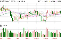 振华风光：振华风光产品主要应用于商业航空、航天等高可靠领域