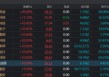 苏超爆火 背后有高人？有股票严重异动 股价大涨122%