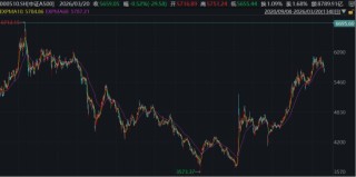 ETF日报：板块层面多数下跌，仅光伏、新能源等板块录得红盘，软件、游戏、石油等板块跌幅居前