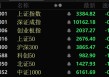 A股午后突变！多个板块逆势拉升！