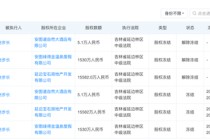 84岁“陕西首富”被限高，步长制药市值十年缩水868亿