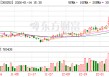 金信诺：公司高度重视自主创新和研发投入