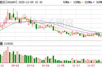 高澜股份：公司产品涵盖不同换热形式的CDU及相关零配件