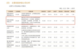 90亿港元！招证国际大手笔增资子公司，年内多家券商加码香港市场
