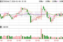 公元股份：截至2025年12月31日股东人数为34441户