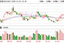 东材科技：选举敬国仁为职工代表董事