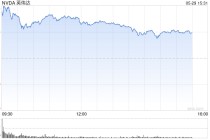 黄仁勋计划出售至多600万股英伟达股票