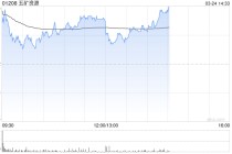 大摩：降五矿资源目标价至9.8港元 续予“增持”评级
