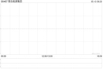 联合能源集团完成收购东方集团北京投资控股52%股权
