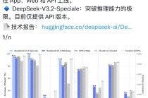 DeepSeek又上新！模型硬刚谷歌 承认开源与闭源差距拉大