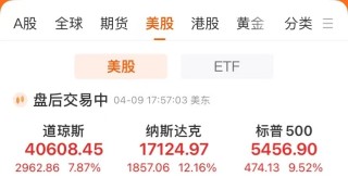 亚太市场全线上涨！A股港股高开，日经225指数涨超8%，韩国股市大涨