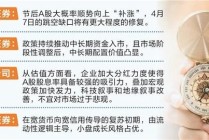 券商看好节后“补涨”行情 科技、红利配置价值凸显