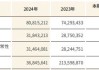 江苏银行去年净赚超318亿增超10% 不良贷款率持平