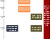 签证限制升级背后：美国的困局