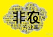 美5月非农预估新增12.5万失业率4.3%，关税影响尚未显现