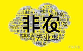 美5月非农预估新增12.5万失业率4.3%，关税影响尚未显现