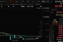 5连板、3连板“牛股”，紧急提示风险