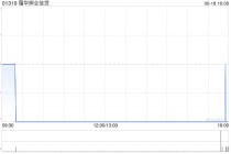 霭华押业信贷附属拟授出本金2800万港元的贷款