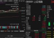 七月开门红！沪指创年内收盘新高，接下来行情如何把握？