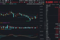 商业航天奇点时刻！通用航空ETF（159231）大涨2%冲击三连阳