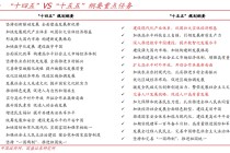 国盛证券首席经济学家熊园透视“十五五”规划：焦点与路径
