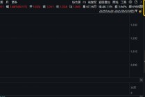 印巴局势骤然升级，通用航空ETF华宝（159231）怒涨3.44%，再创上市新高！晨曦航空20CM涨停
