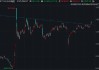 ETF日报：煤炭作为相对稳定高股息的代表，受到中长线配置资金的青睐，从而支撑煤炭ETF的中长期走势