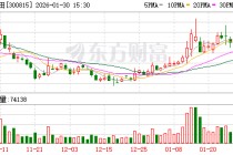 玉禾田：公司在集团总部大厦建设了智算中心，称“云上智算”