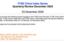 事关A股，重大调整