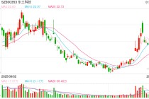 20亿巨亏，工业互联网企业豪赌三次IPO折戟的IPO钉子户