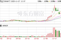 富祥药业：目前公司VC、FEC产线稳健运行 生产经营正常 依据客户订单有序交付