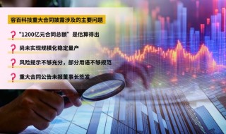 “1200亿元合同总额”是估算得出 容百科技涉嫌误导性陈述被证监会立案