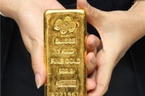 黄金投资如何计算实际收益？