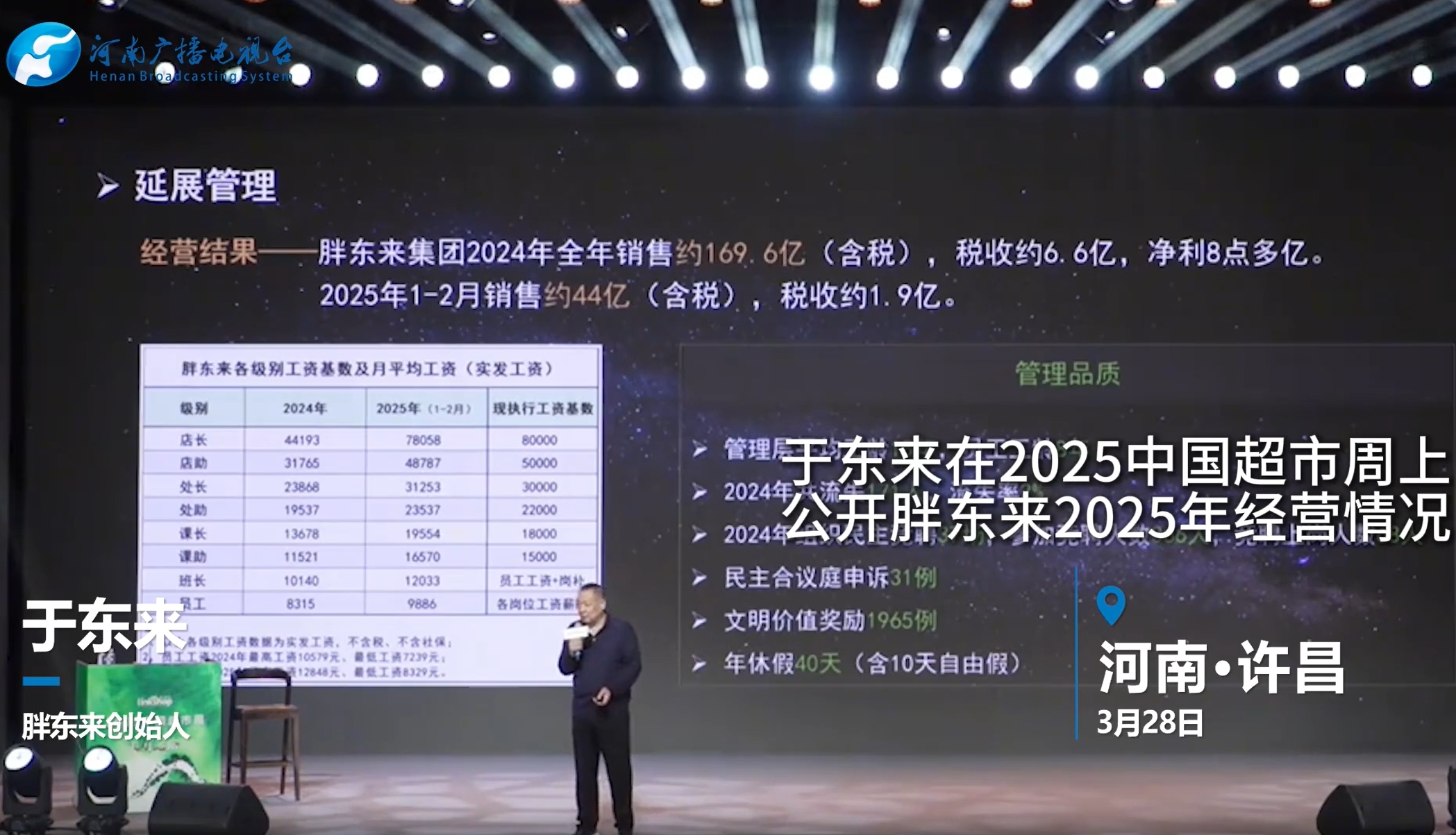 胖东来今年前两月员工月均工资9886元，店长78058元！于东来：若员工到手工资不到4000，这个超市可以关了  第1张