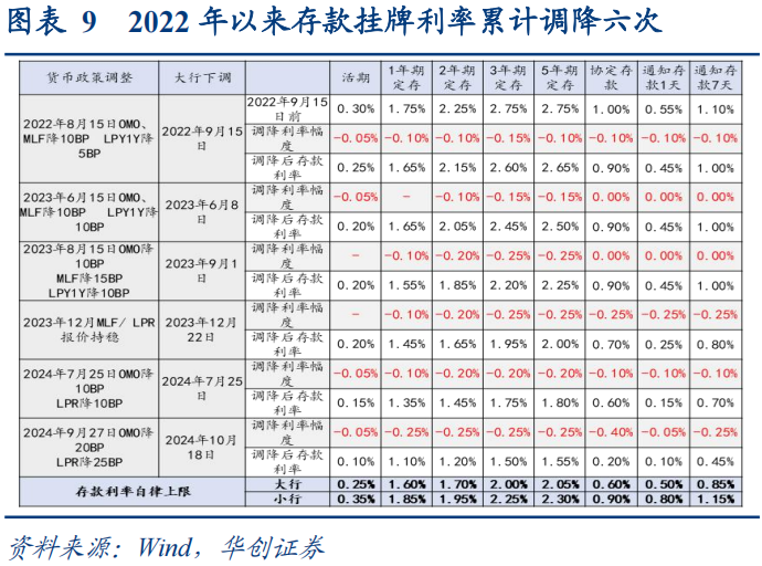30年国债的股债对冲价值如何？  第10张