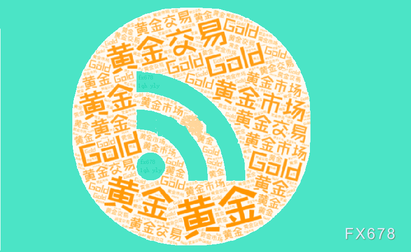 美元强势与美联储偏鹰纪要压制金价，地缘风险与贸易担忧情绪提供底部支撑  第1张