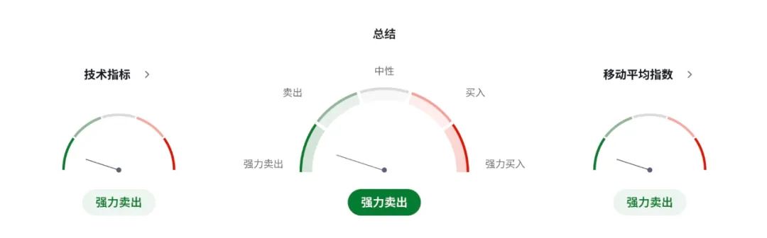 日元撑得住？日本央行拟放缓缩债，市场解读为变相“鸽声再起”  第6张