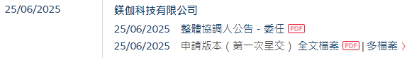 镁伽科技，递交IPO招股书，拟赴香港上市  第2张