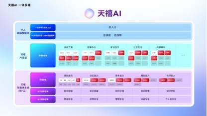 张凌赫代言!联想moto X70 Air AI手机亮相 天禧AI 3.5重磅发布 第3张 张凌赫代言!联想moto X70 Air AI手机亮相 天禧AI 3.5重磅发布 第3张