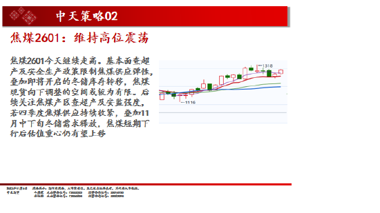 中天期货:白银仍在震荡 棕榈超跌反弹 第15张 中天期货:白银仍在震荡 棕榈超跌反弹 第15张