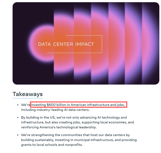 Meta确认：6000亿美元投资计划  第1张