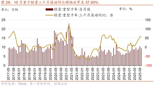 招商策略：明年将形成20年一遇中美共振之年  第22张