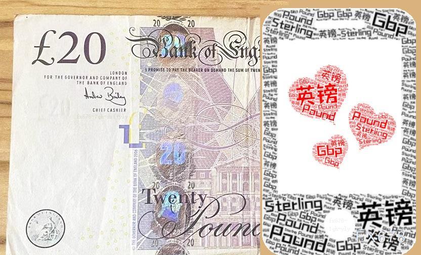 美政府停摆接近结束提振美元，GBP/USD 回落至1.3150附近，英镑利率预期承压  第1张