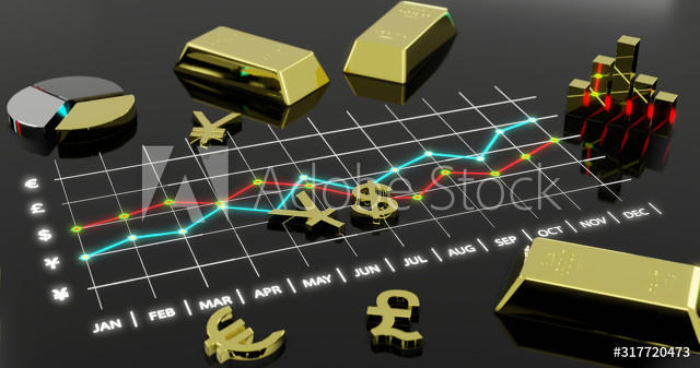 期货与现货交易规则有何不同？  第1张