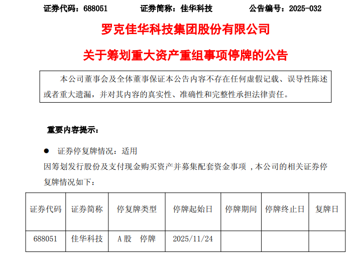 688051，重大资产重组！周一起停牌！  第1张