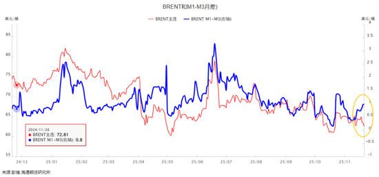 泽连斯基：“我们处于历史至暗时刻，下周非常艰难，压力将排山倒海到来”油市？……  第4张
