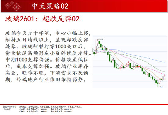 中天期货:玻璃超跌反弹 原油短线反弹  第6张